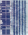 16450 UART macro